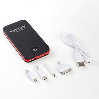 USD $ 33.59   External Battery for iPhone, iPad, PSP and More,