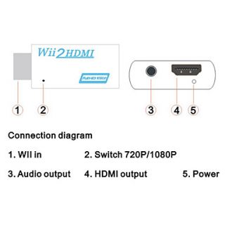 EUR € 36.79   wii para HDMI adaptador hd (1080p, branco), Frete