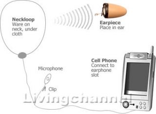 Spy Earphone Wireless Invisible GSM Bug Earpiece Gadget