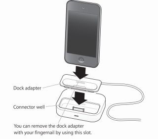 iPod, dock adapter, and connector well