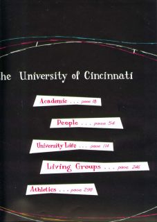 Cincinnatian University of Cincinnati Ohio 1955 Yearbook Jack Twyman