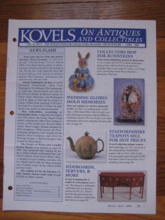 Kovels April 2006 Royal Doulton Bunnykins Antique Teapots French