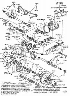 E4UZ3123A BRG ASYFRT WHL SPDL PIN 80 81 82 83 84 Bronco