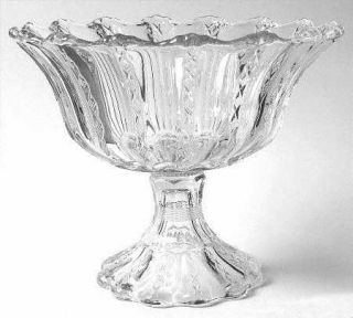 Duncan & Miller Diamond Ridge Clear Compote Round (Height X Width)   Stem #48, P