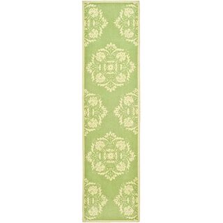 Hand hooked Motifa Light Green Wool Runner (26 X 12) (GreenPattern GeometricTip We recommend the use of a non skid pad to keep the rug in place on smooth surfaces.All rug sizes are approximate. Due to the difference of monitor colors, some rug colors ma