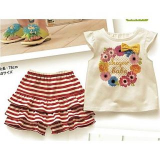 Girls Round Collar Flowers Short Sleeve T shirts Striped Pants Skirt Cotton Twinsets