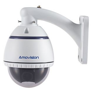 2.0 MP 4X Zoom PTZ IP Camera with Smart Software Face Detection, Missing Object Detection etc.