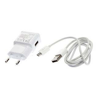Mini USB Travel Charger for Samsung Mobile Phone