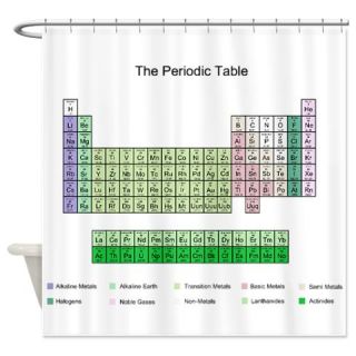 Colorful Periodic Table Shower Curtain  Use code FREECART at Checkout